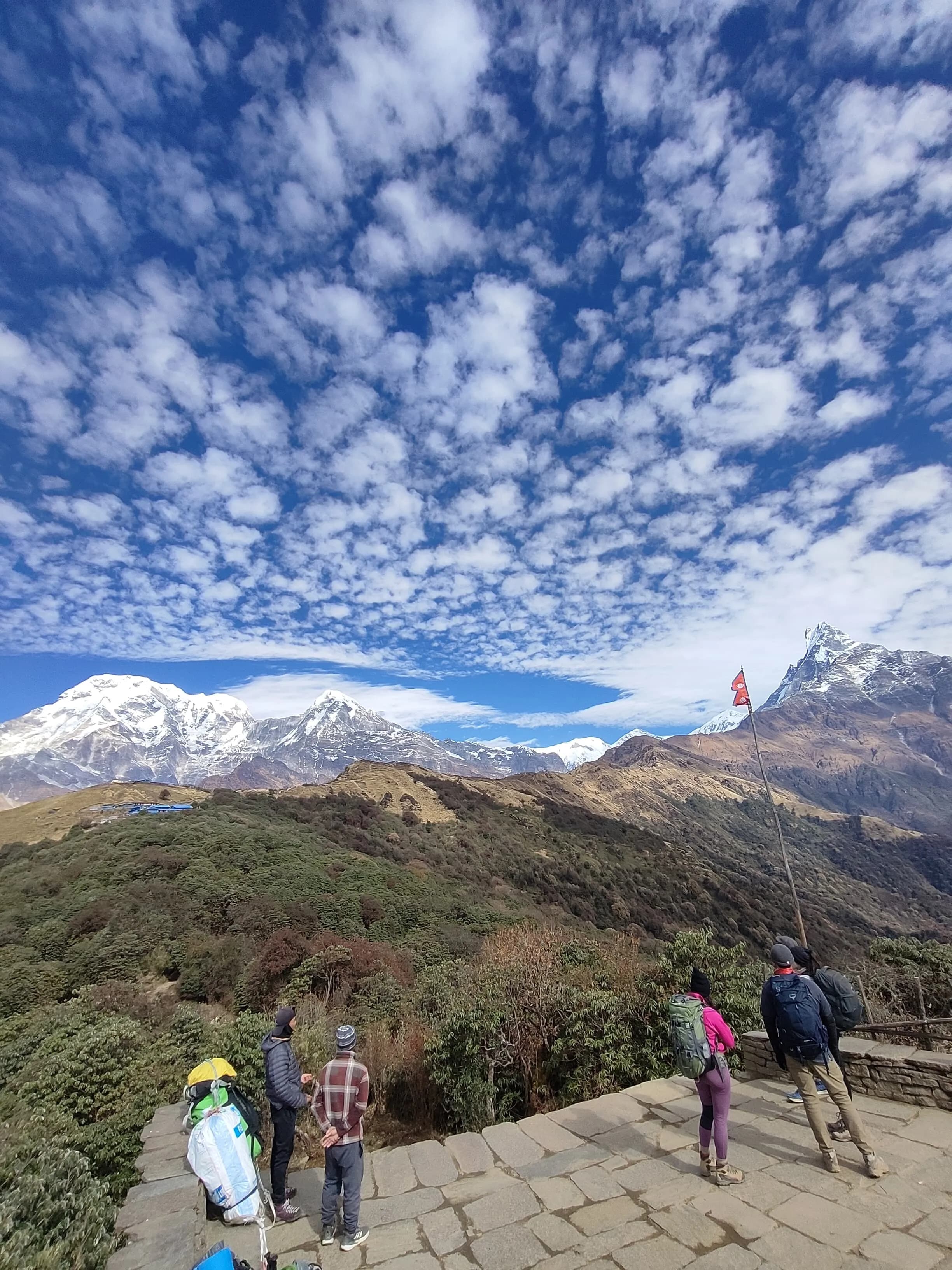 About Yoga Retreat in Nepal team